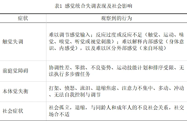 制定篮球交流计划以促进个人技能发展的方法_0